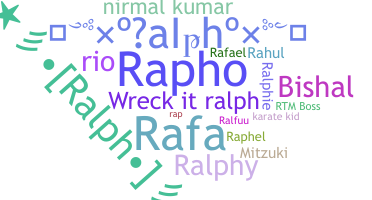 暱稱 - Ralph