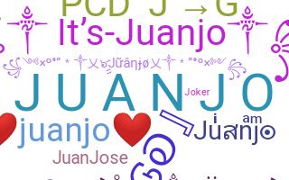 暱稱 - Juanjo