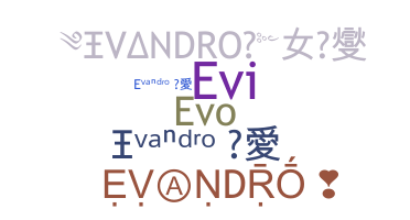 暱稱 - Evandro