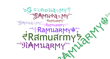 暱稱 - Ramuarmy