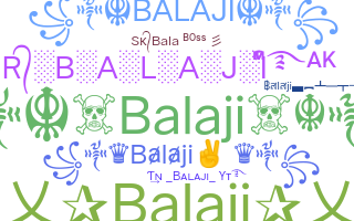 暱稱 - Balaji