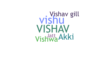 暱稱 - Vishav
