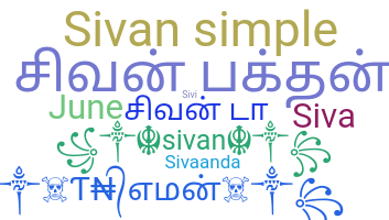 暱稱 - Sivan