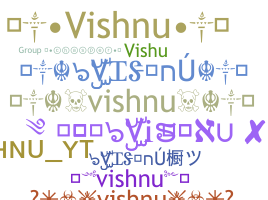 暱稱 - Vishnu