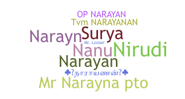 暱稱 - Narayanan