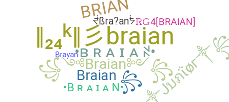 暱稱 - braian