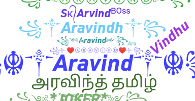 暱稱 - Aravind