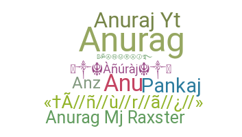 暱稱 - Anuraj