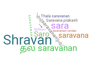 暱稱 - Saravanan