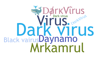 暱稱 - DarkVirus