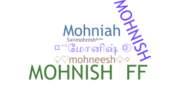 暱稱 - Mohnish