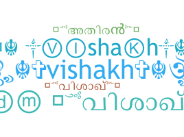 暱稱 - Vishakh