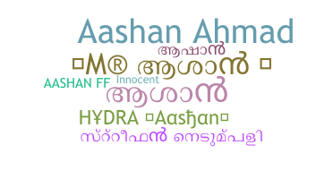 暱稱 - Aashan