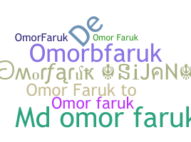 暱稱 - Omorfaruk
