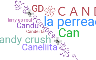 暱稱 - Candela