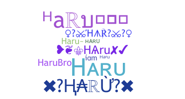 暱稱 - Haru