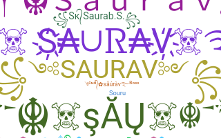 暱稱 - Saurav