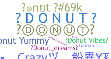 暱稱 - Donut