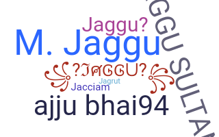 暱稱 - Jaggu