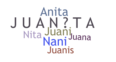 暱稱 - Juanita
