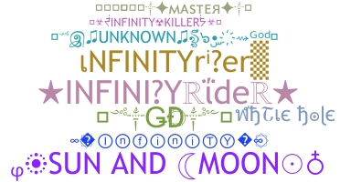 暱稱 - INFINITYrider