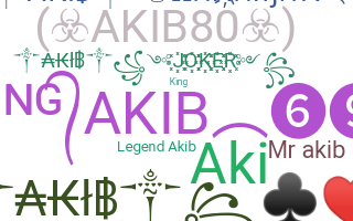暱稱 - Akib
