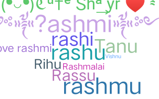 暱稱 - Rashmi