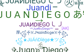 暱稱 - JuanDiego