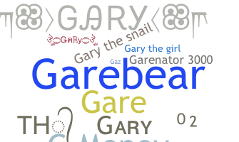 暱稱 - GARY