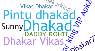 暱稱 - Dhakar