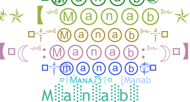暱稱 - Manab