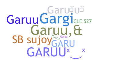 暱稱 - garuu