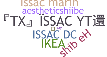 暱稱 - Issac