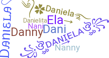 暱稱 - Daniela