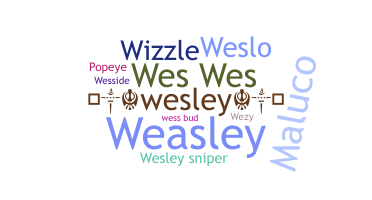 暱稱 - Wesley