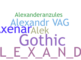 暱稱 - Alexandr