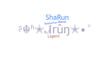 暱稱 - Sharun