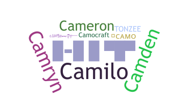 暱稱 - Camo