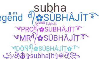 暱稱 - Subhajit