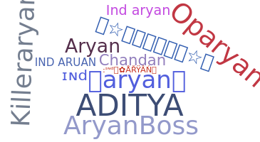 暱稱 - Indaryan