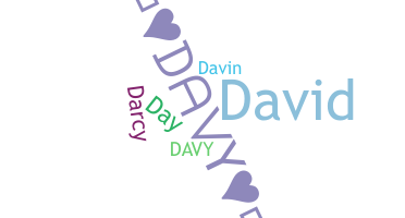 暱稱 - Davy