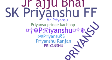 暱稱 - Priyansu