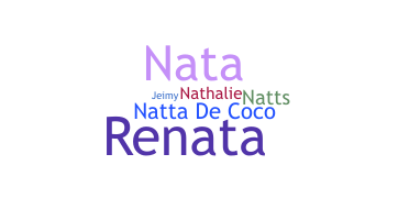 暱稱 - Natta