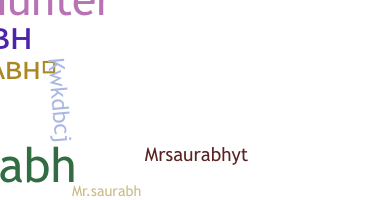 暱稱 - mrsaurabh