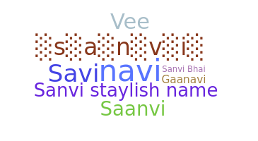 暱稱 - sanvi