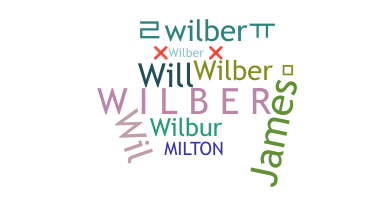 暱稱 - Wilber