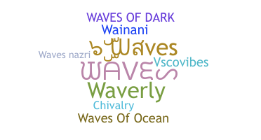暱稱 - Waves