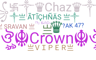暱稱 - Crown
