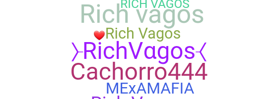 暱稱 - RichVagos
