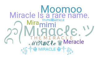 暱稱 - Miracle